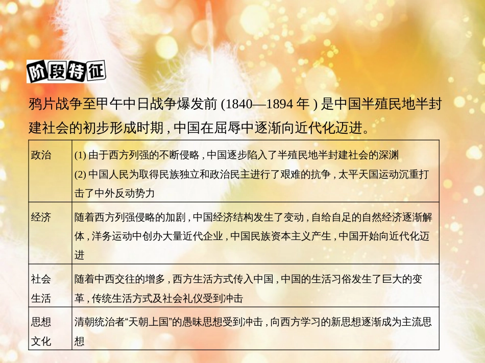 高考历史一轮复习 专题六 近代前期中国的沉沦与转型——鸦片战争至甲午中日战争前 第14讲 1840-1894年的列强侵华与中国人民的抗争课件_第3页