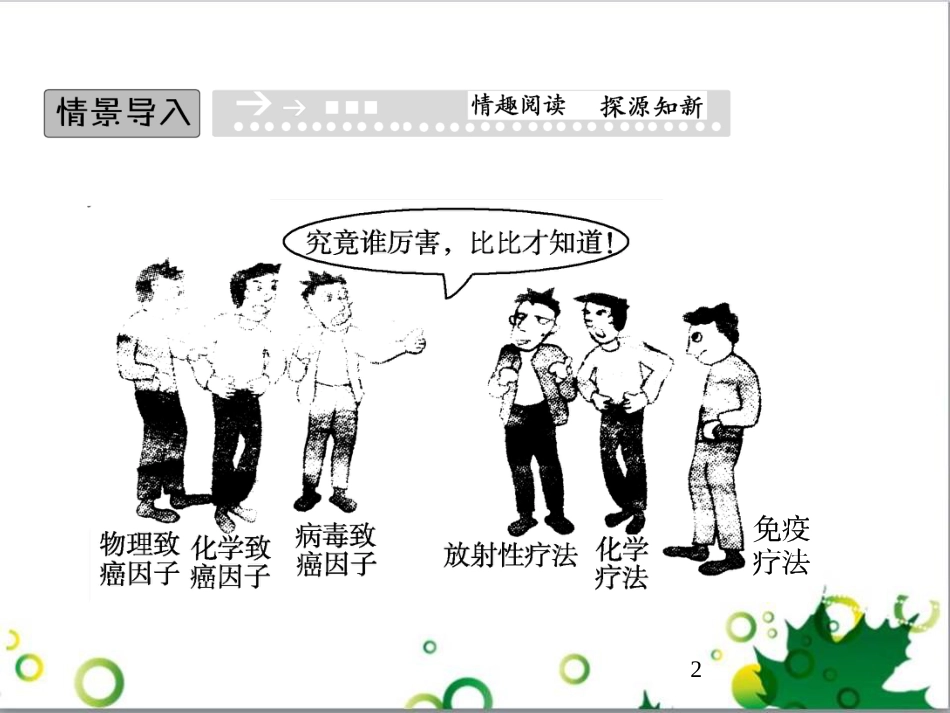九年级历史上册 总复习课件 北师大版 (31)_第2页