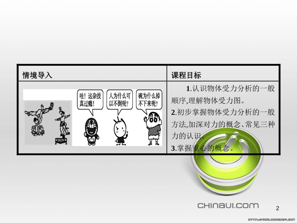 高中政治 第一单元 文化与生活综合探究课件 新人教版必修3 (314)_第2页