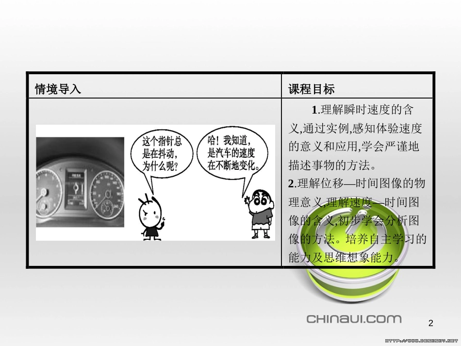 高中政治 第一单元 文化与生活综合探究课件 新人教版必修3 (292)_第2页