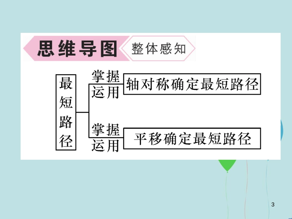（遵义专版）八年级数学上册 第13章 轴对称 13.4 课题学习 最短路径问题习题课件 （新版）新人教版_第3页