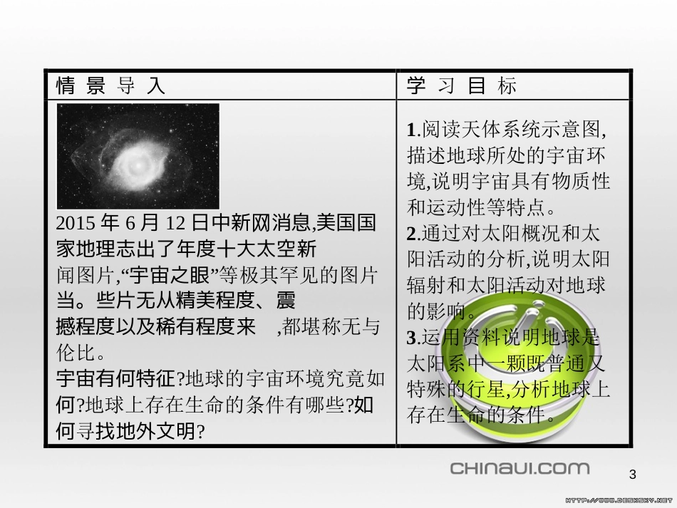 高中政治 第一单元 文化与生活综合探究课件 新人教版必修3 (62)_第3页