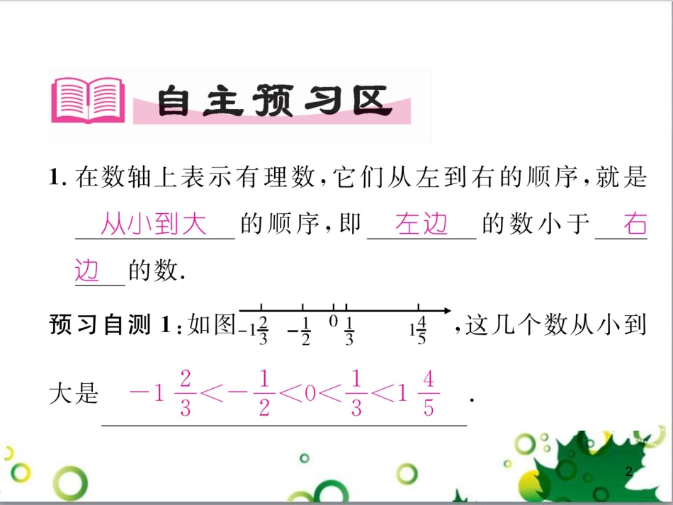 三年级语文上册 第三单元期末总复习课件 新人教版 (1331)_第2页
