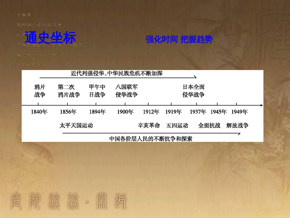 高考历史大一轮复习 第四单元 19世纪以来的世界文化 第35讲 诗歌、小说与戏剧课件 岳麓版必修3 (129)_第3页