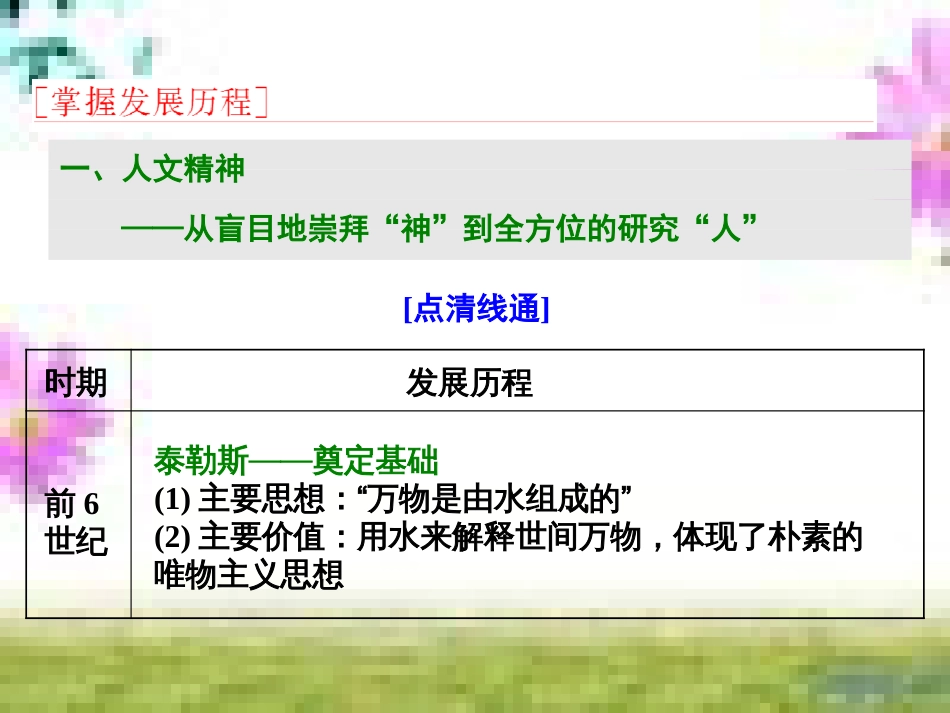 高三历史一轮复习 第一编 中国古代史 第一板块 第一单元 中华文明的起源—先秦时期单元小结与测评课件 新人教版 (28)_第2页