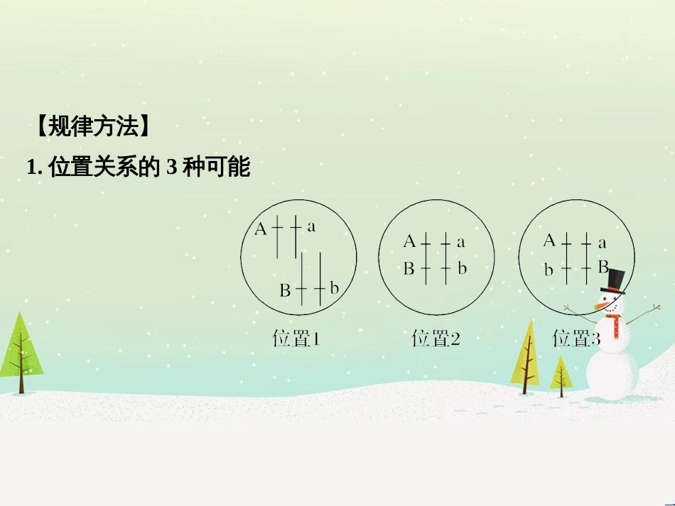 高考地理二轮复习 考前三个月 第二部分 专题二 解题技能提升练 11 基础知识调用专练——破解“基础知识用不上”困惑课件 (416)_第2页