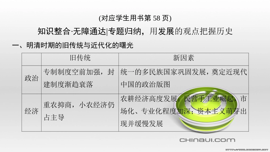 高考历史一轮总复习 第4部分 世界现代史 第10单元 高考讲座3 世界史高考第Ⅱ卷非选择题突破课件 (12)_第2页