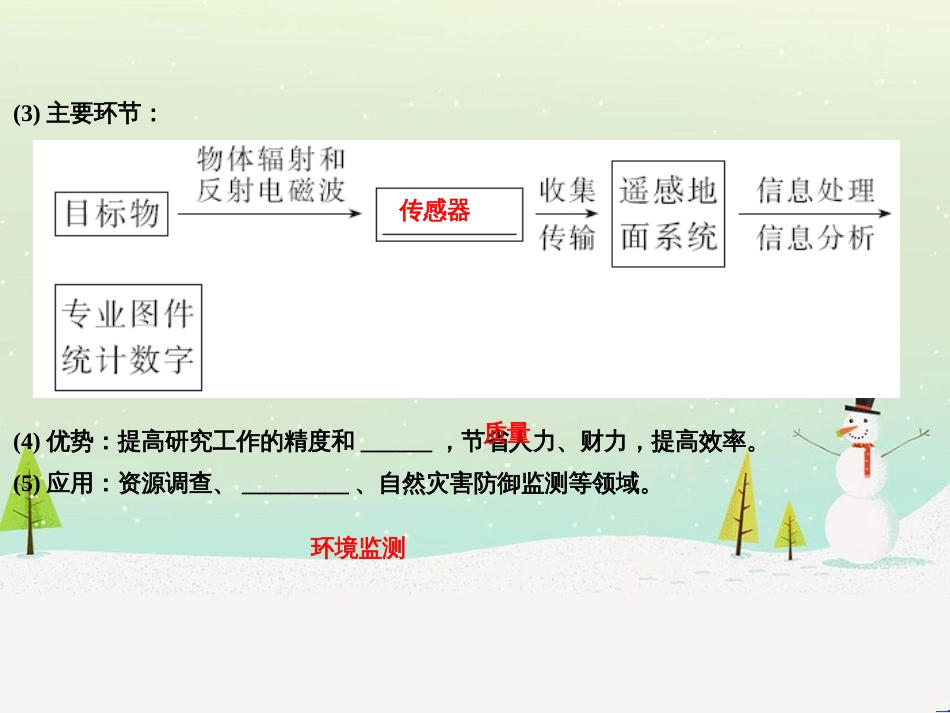 高考地理二轮复习 考前三个月 第二部分 专题二 解题技能提升练 11 基础知识调用专练——破解“基础知识用不上”困惑课件 (553)_第3页