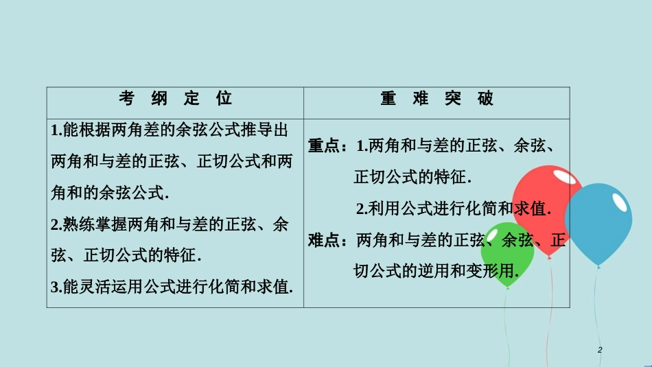 高中数学 第三章 三角恒等变换 3.1 两角和与差的正弦、余弦和正切公式 3.1.2 两角和与差的正弦、余弦、正切公式课件 新人教A版必修4_第2页