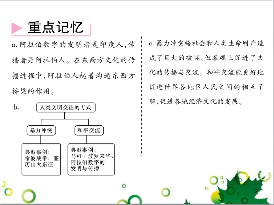 三年级语文上册 第三单元期末总复习课件 新人教版 (781)_第2页
