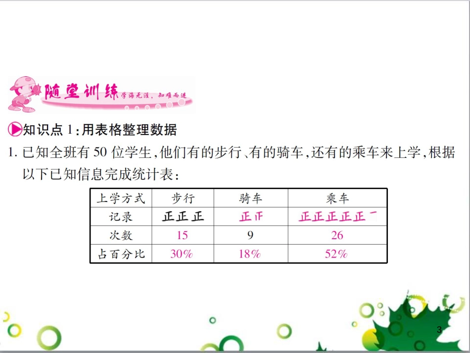 三年级语文上册 第三单元期末总复习课件 新人教版 (1445)_第3页