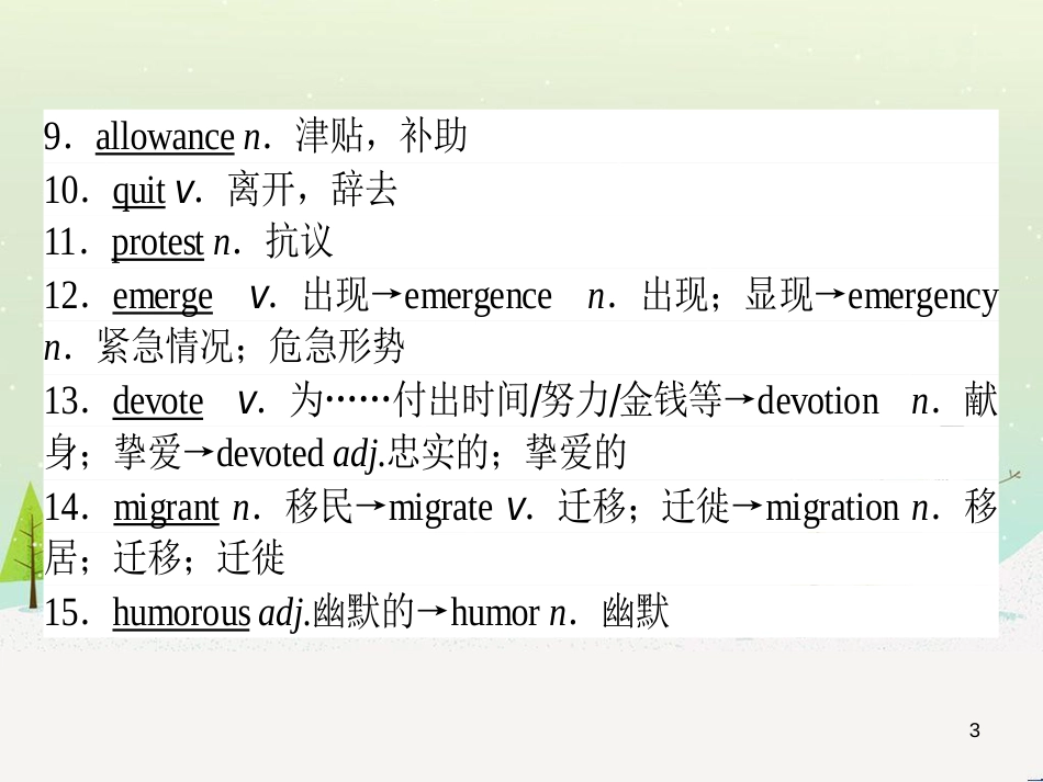 高考化学一轮复习 第1章 化学计量在实验中的应用 第1讲 物质的量 气体摩尔体积课件 新人教版 (76)_第3页