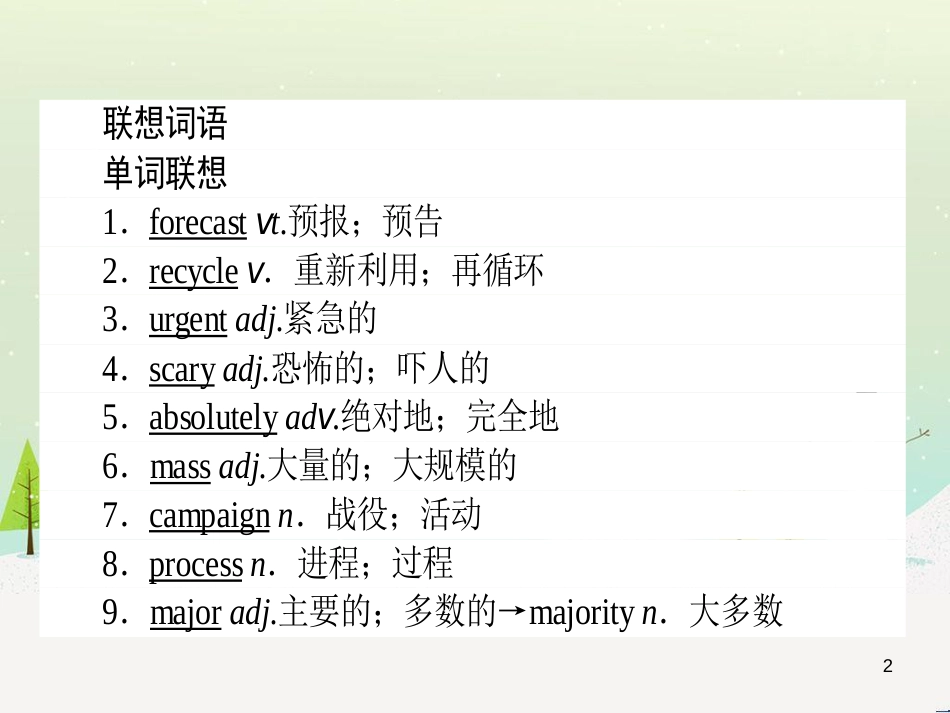 高考化学一轮复习 第1章 化学计量在实验中的应用 第1讲 物质的量 气体摩尔体积课件 新人教版 (74)_第2页