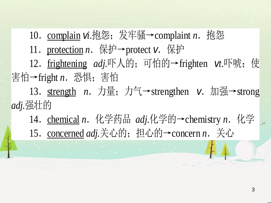 高考化学一轮复习 第1章 化学计量在实验中的应用 第1讲 物质的量 气体摩尔体积课件 新人教版 (74)_第3页