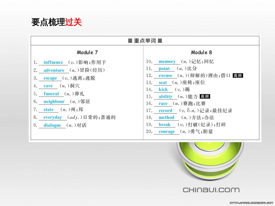 中考英语总复习 第一部分 系统复习 成绩基石 七下 第4讲 Module 7-Revision module B课件 (74)_第3页