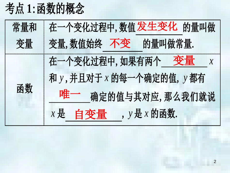 中考数学总复习 第二部分 统计与概率 第3单元 函数及其图象 第13课时 变量与函数优质课件 新人教版_第2页