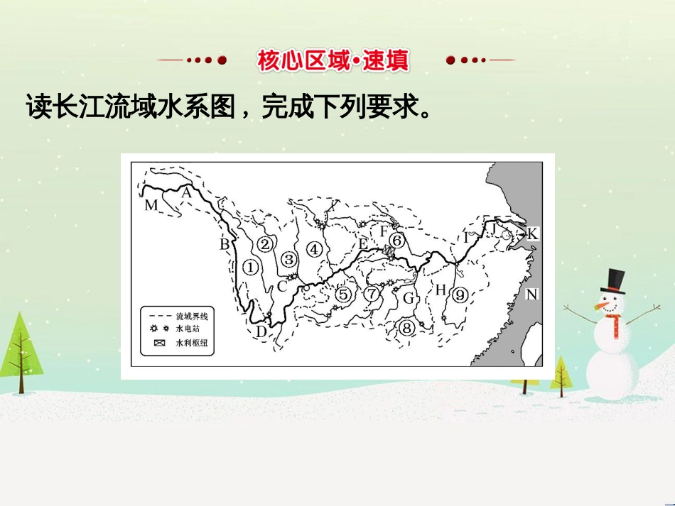 高考地理二轮复习 考前三个月 第二部分 专题二 解题技能提升练 11 基础知识调用专练——破解“基础知识用不上”困惑课件 (604)_第2页