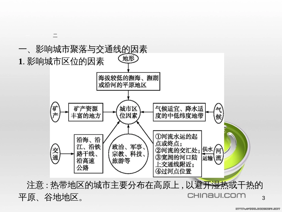 高中政治 第一单元 文化与生活综合探究课件 新人教版必修3 (94)_第3页