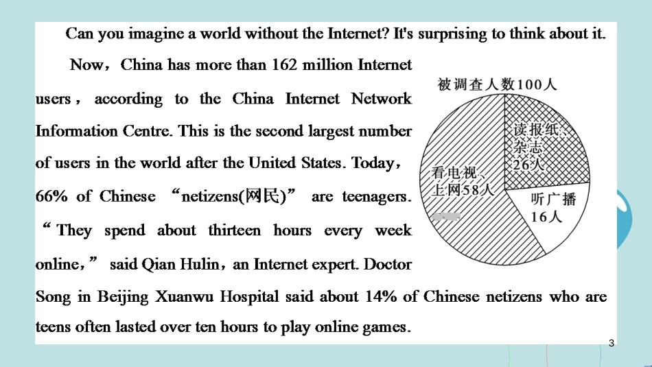 高中英语 Unit 4 Cyberspace Section Ⅰ Reading(Ⅰ) (Warm-up & Lesson 1)课件 北师大版必修2_第3页