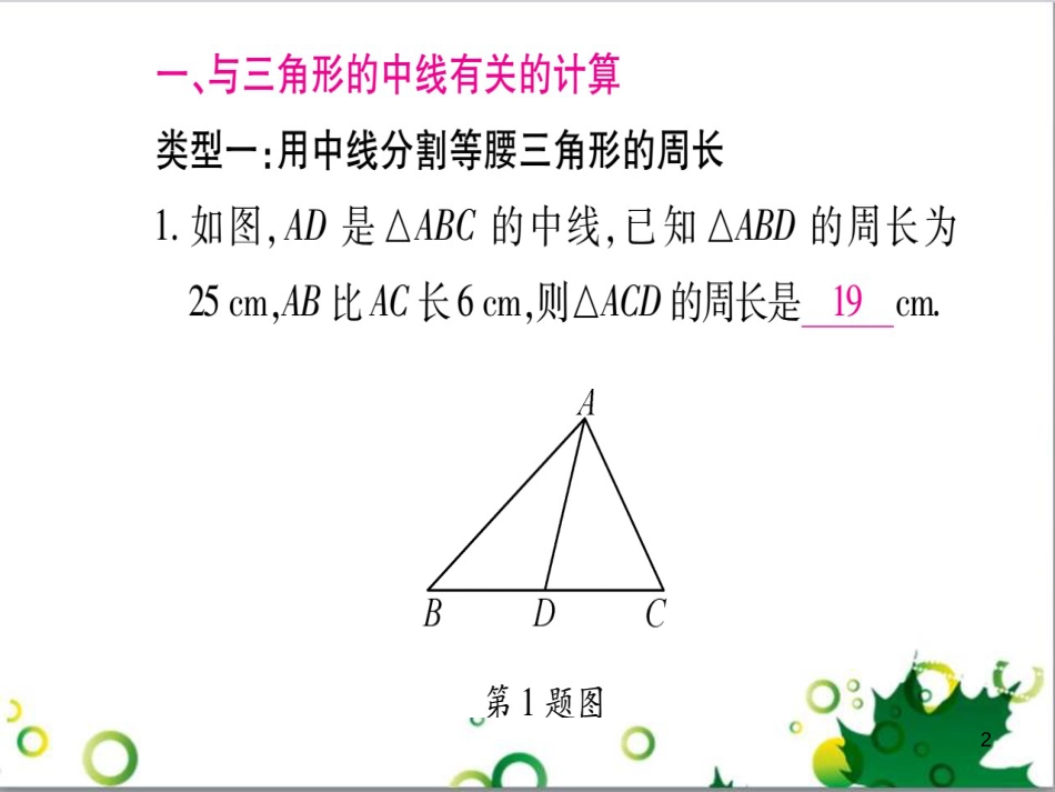 三年级语文上册 第三单元期末总复习课件 新人教版 (50)_第2页