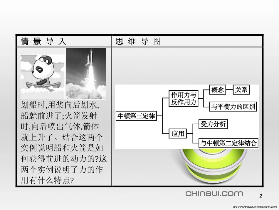 高中政治 第一单元 文化与生活综合探究课件 新人教版必修3 (337)_第2页