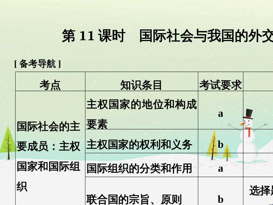 高考英语 第三部分 写作导练案 第二讲 读后续写课件 (28)_第1页