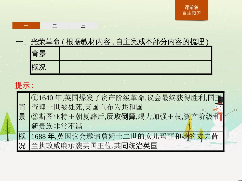 高中政治 第1课 生活在人民当家作主的国家 第2框 政治权利与义务参与政治生活的基础课件 新人教版必修2 (665)_第3页