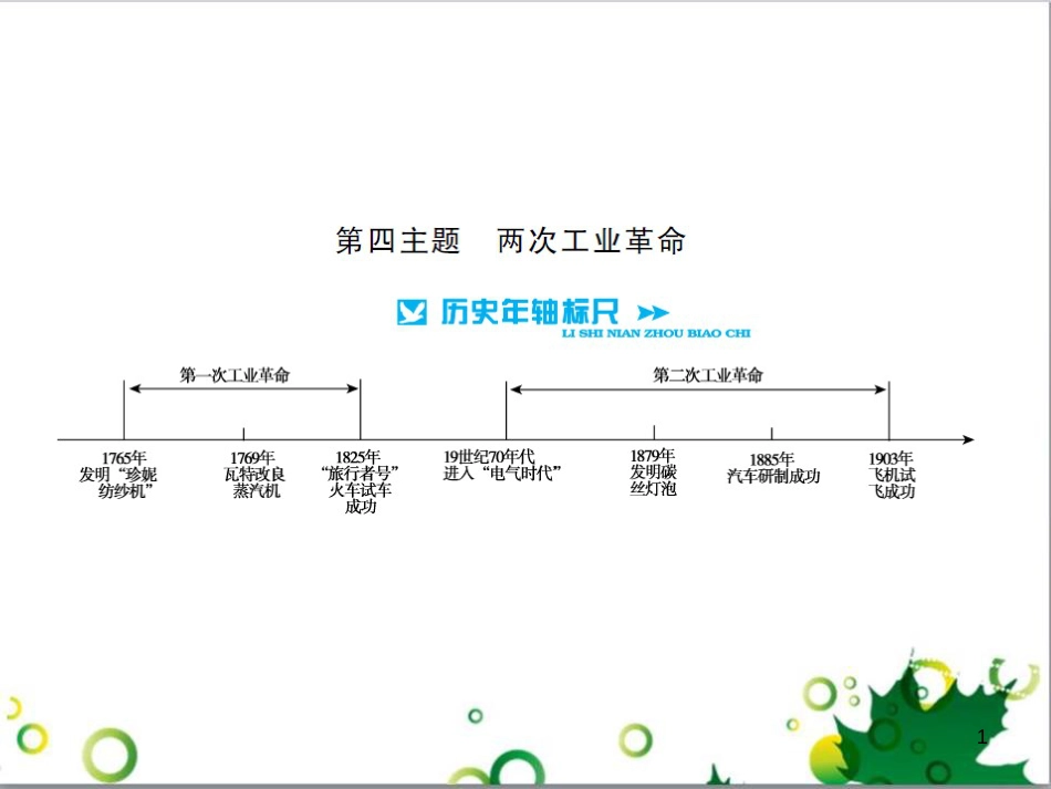 中考历史总复习 模块一 中国古代史 第一单元 中华文明的起源、国家的产生和社会的发展课时提升课件 (50)_第1页