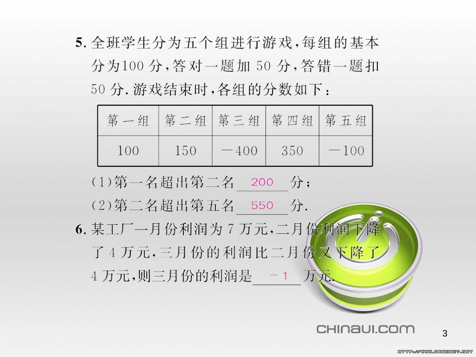 七年级数学上册 第一章 有理数考试热点突破（遵义题组）习题课件 （新版）新人教版 (76)_第3页