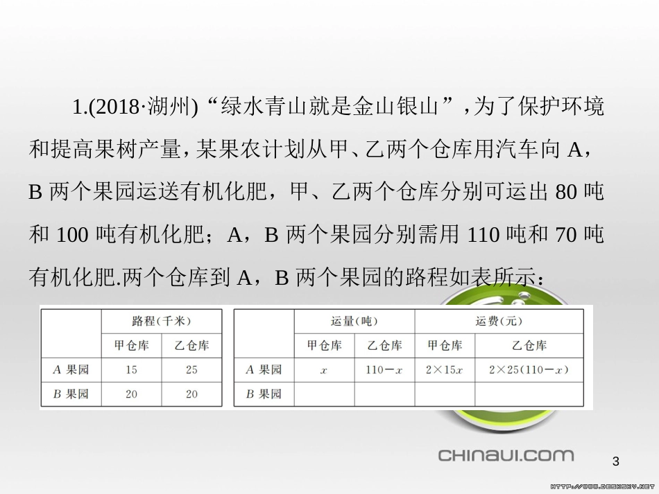 中考数学总复习 题型集训（22）—以相似三角形为背景的计算和证明课件 (79)_第3页