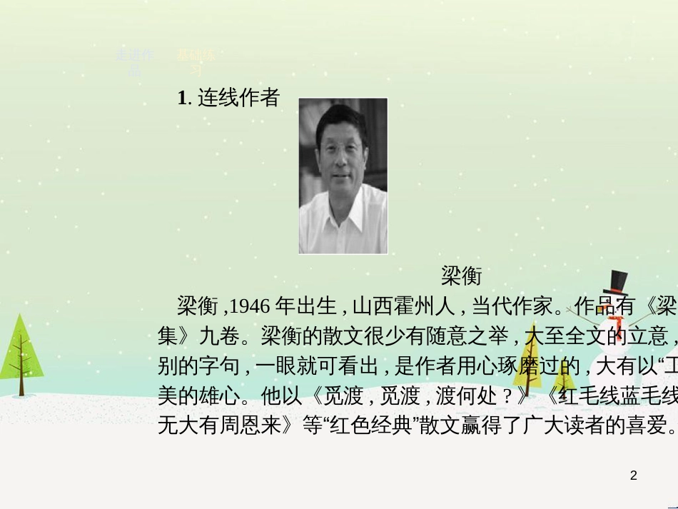 高中政治 第1课 生活在人民当家作主的国家 第2框 政治权利与义务参与政治生活的基础课件 新人教版必修2 (2063)_第2页