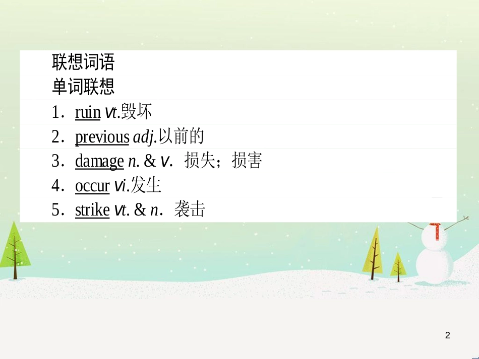 高考化学一轮复习 第1章 化学计量在实验中的应用 第1讲 物质的量 气体摩尔体积课件 新人教版 (80)_第2页