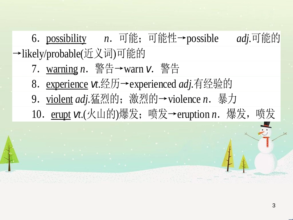 高考化学一轮复习 第1章 化学计量在实验中的应用 第1讲 物质的量 气体摩尔体积课件 新人教版 (80)_第3页