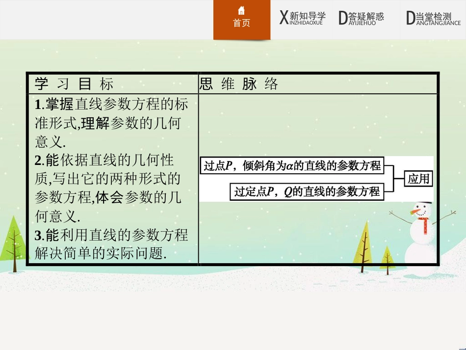 高中政治 第1课 生活在人民当家作主的国家 第2框 政治权利与义务参与政治生活的基础课件 新人教版必修2 (1174)_第3页