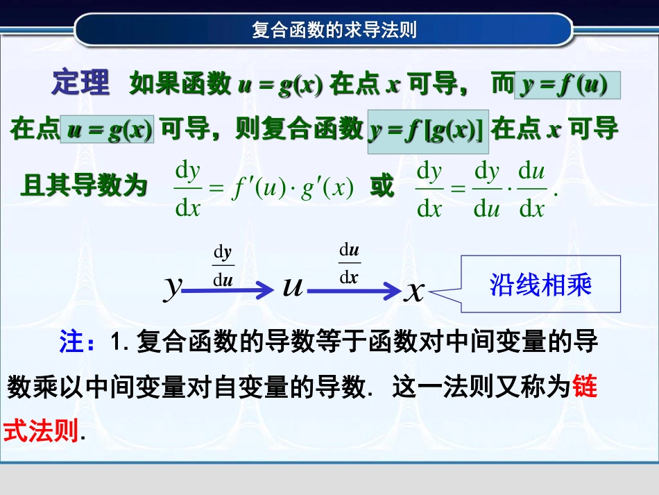 (3.7)--2.2.3复合函数的求导法则_第3页