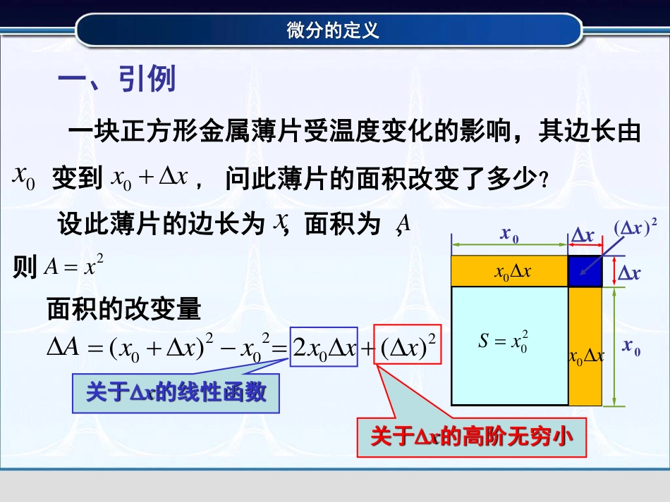 (3.13)--2.5.1微分的定义高等数学_第2页