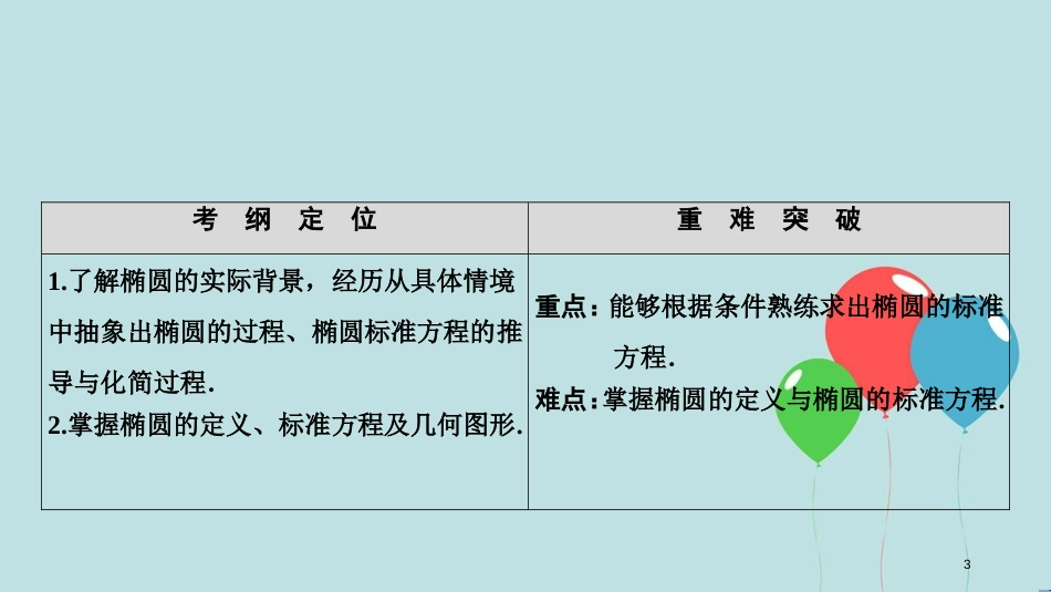 高中数学 第二章 圆锥曲线与方程 2.1 椭圆 2.1.1 椭圆及其标准方程课件 新人教A版选修1-1_第3页