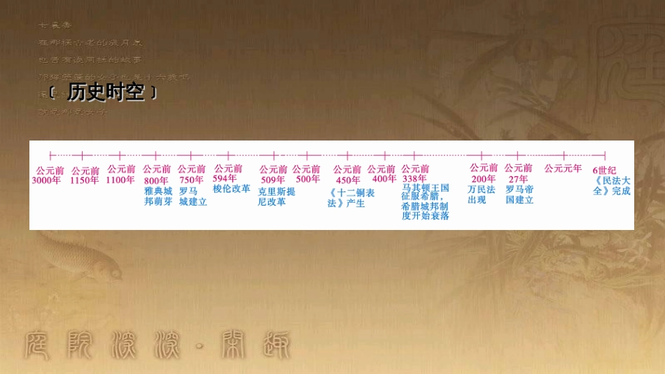 高考历史大一轮复习 第四单元 19世纪以来的世界文化 第35讲 诗歌、小说与戏剧课件 岳麓版必修3 (56)_第3页