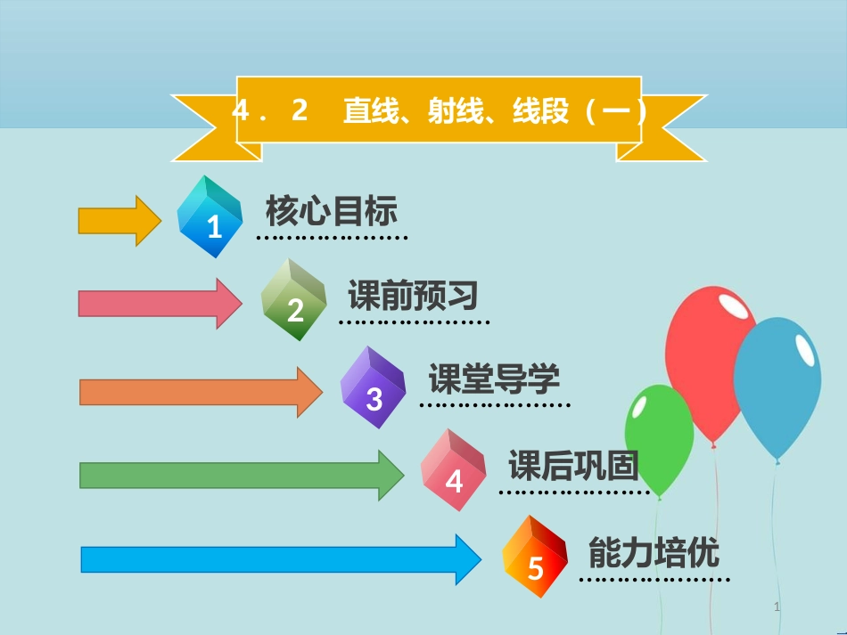 【名师导学】七年级数学上册 第四章 几何图形初步 4.2 直线、射线、线段（一）课件 （新版）新人教版_第1页