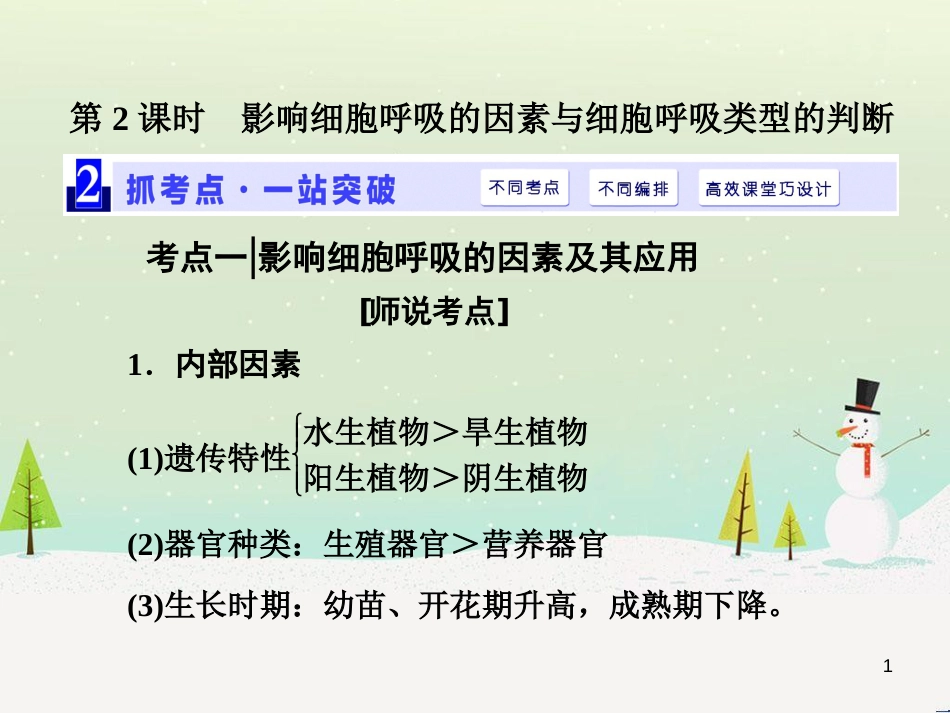 高考化学一轮复习 第1章 化学计量在实验中的应用 第1讲 物质的量 气体摩尔体积课件 新人教版 (44)_第1页