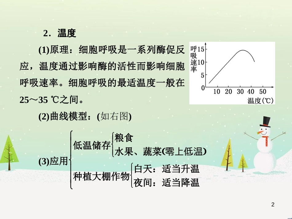 高考化学一轮复习 第1章 化学计量在实验中的应用 第1讲 物质的量 气体摩尔体积课件 新人教版 (44)_第2页