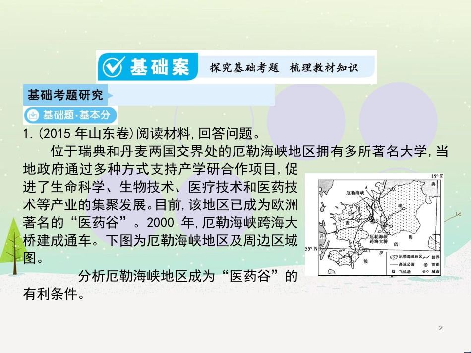 高考地理一轮复习 第3单元 从地球圈层看地理环境 答题模板2 气候成因和特征描述型课件 鲁教版必修1 (410)_第2页