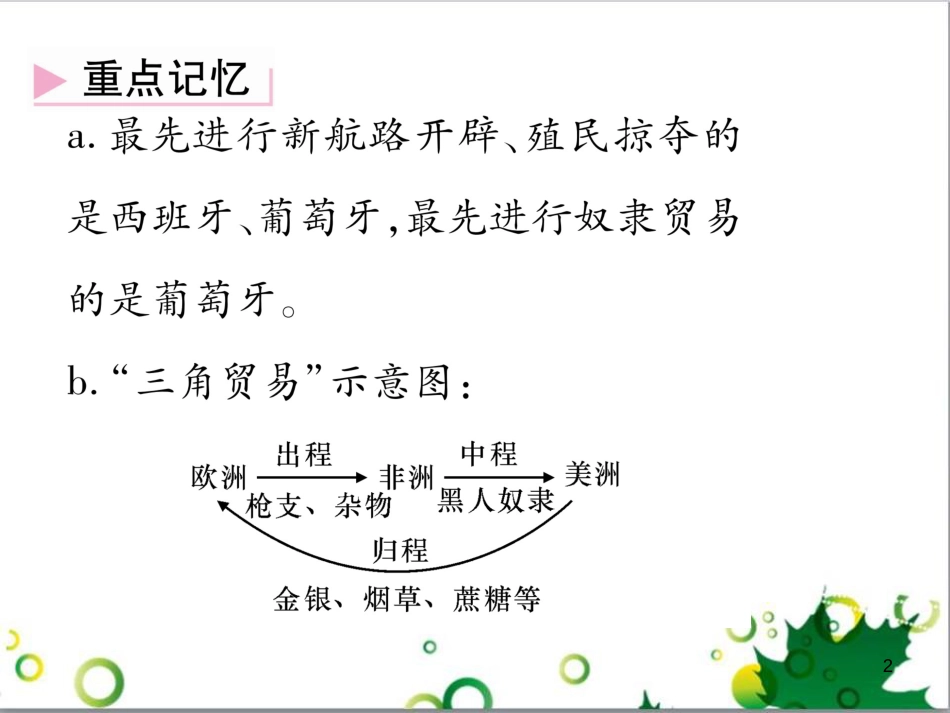 三年级语文上册 第三单元期末总复习课件 新人教版 (800)_第2页