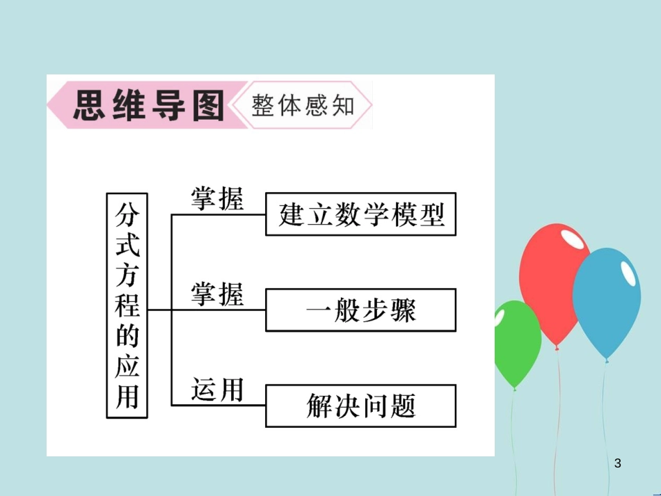 （遵义专版）八年级数学上册 第15章 分式 15.3 分式方程 第2课时 分式方程的应用习题课件 （新版）新人教版_第3页