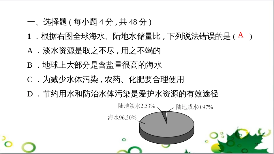 三年级语文上册 第三单元期末总复习课件 新人教版 (580)_第2页