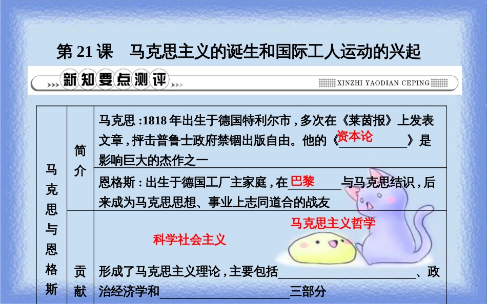九年级历史上册 第七单元《工业革命和工人运动的兴起》第21课 马克思主义的诞生和国际工人运动的兴起课时作业课件 新人教版_第1页