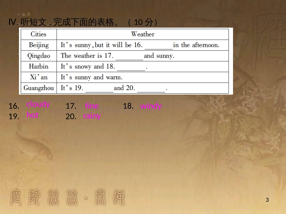 七年级英语下册 Unit 7 It’s raining综合测试课件 （新版）人教新目标版_第3页