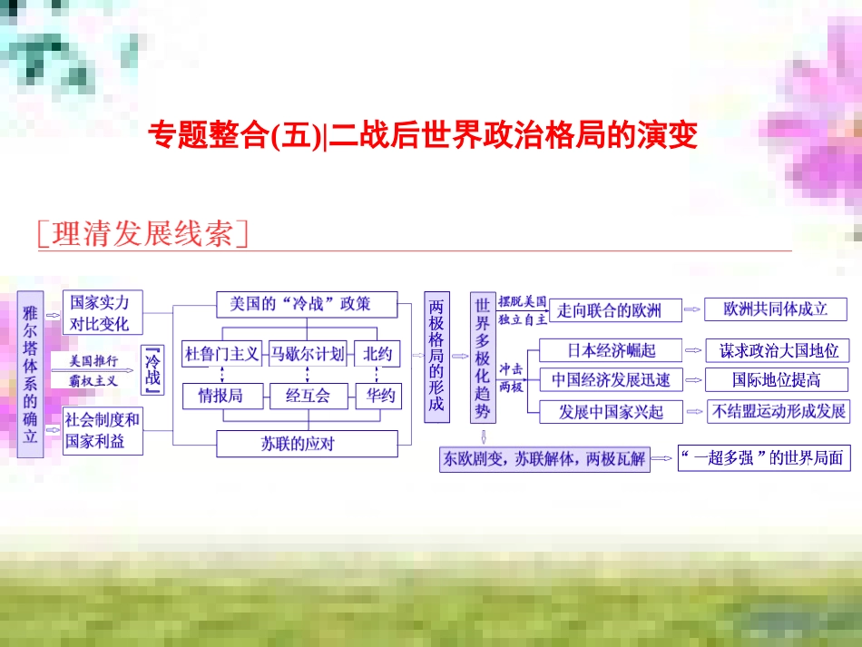 高三历史一轮复习 第一编 中国古代史 第一板块 第一单元 中华文明的起源—先秦时期单元小结与测评课件 新人教版 (29)_第1页