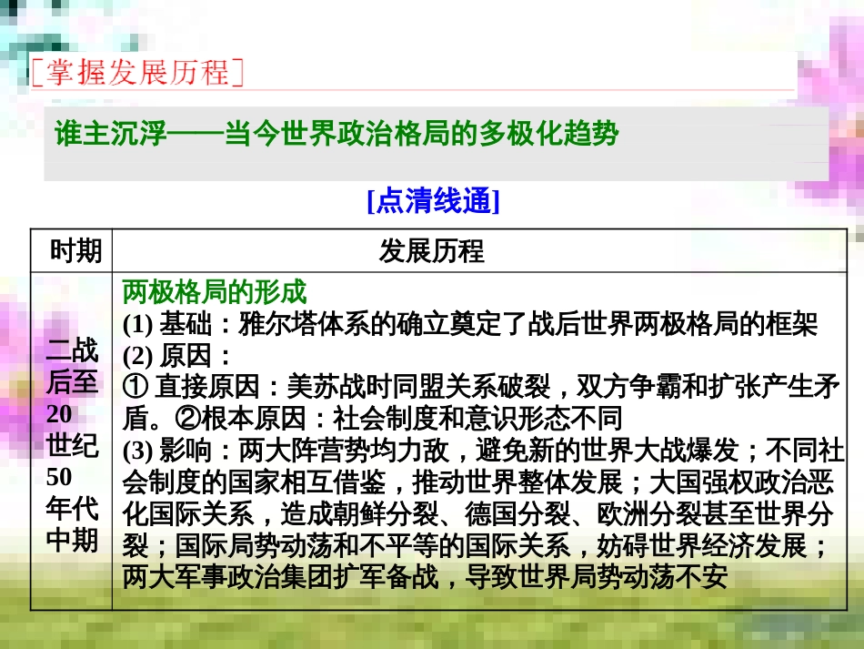 高三历史一轮复习 第一编 中国古代史 第一板块 第一单元 中华文明的起源—先秦时期单元小结与测评课件 新人教版 (29)_第2页