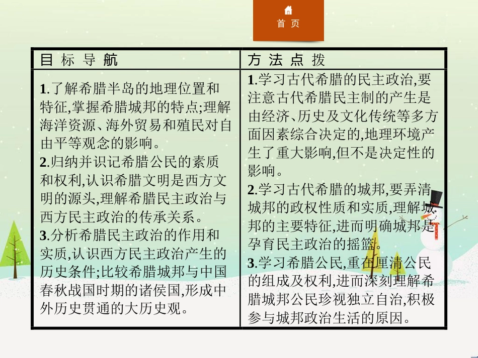 高中政治 第1课 生活在人民当家作主的国家 第2框 政治权利与义务参与政治生活的基础课件 新人教版必修2 (856)_第3页